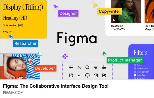 Figma's LinkedIn open graph preview